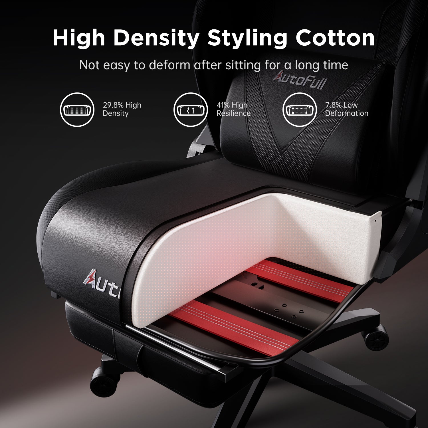 AutoFull C3 Pro gaming chair with Cushion Upgrade