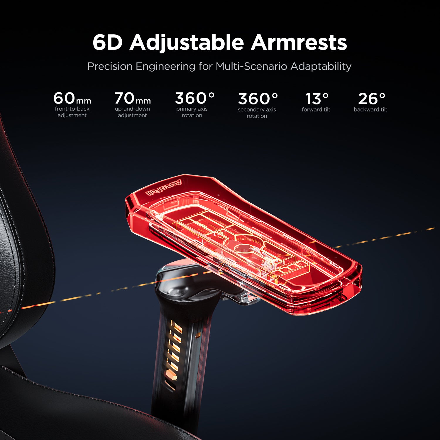 AutoFull M6 Pro Ergonomic Gaming Chair [No Massage, Lower Price]