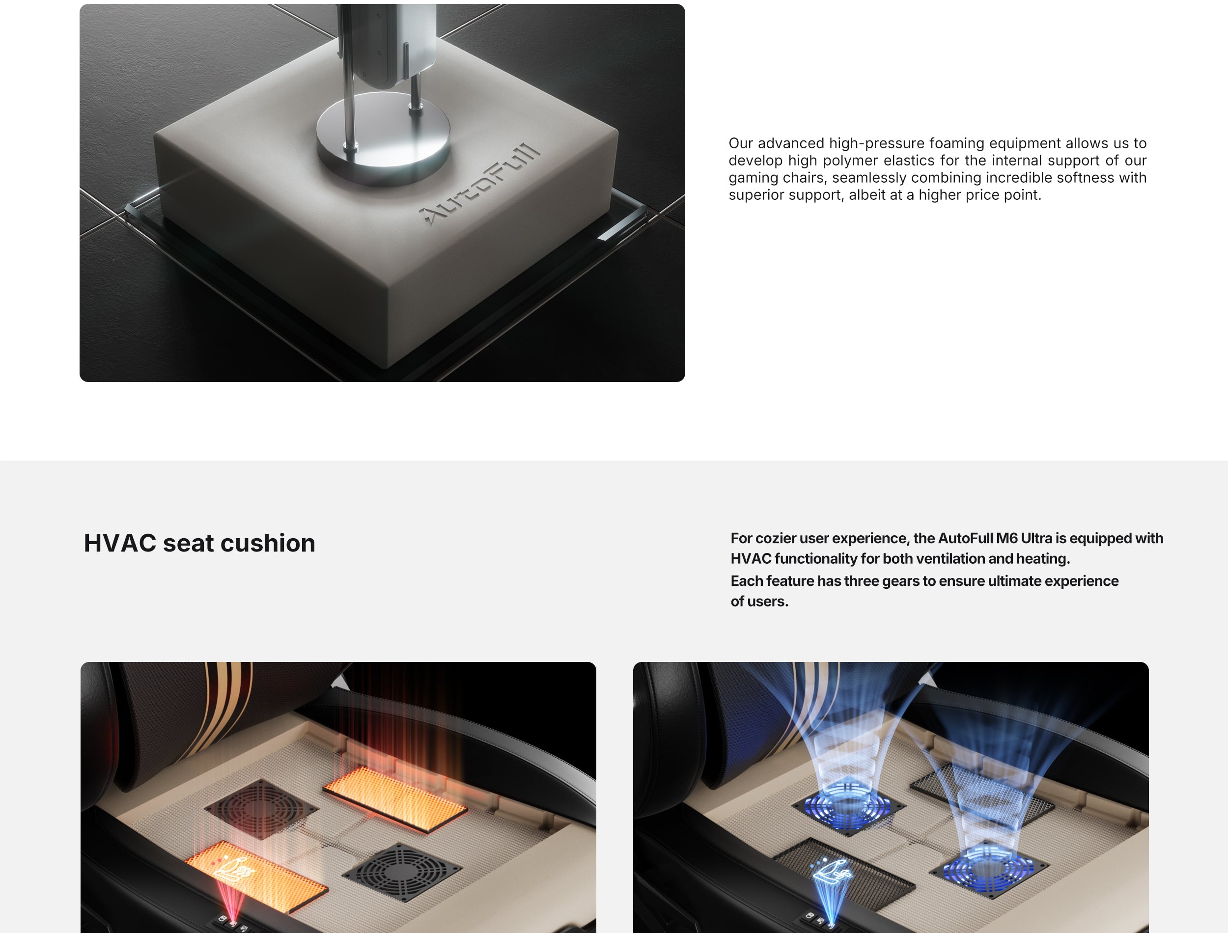 about technology 5