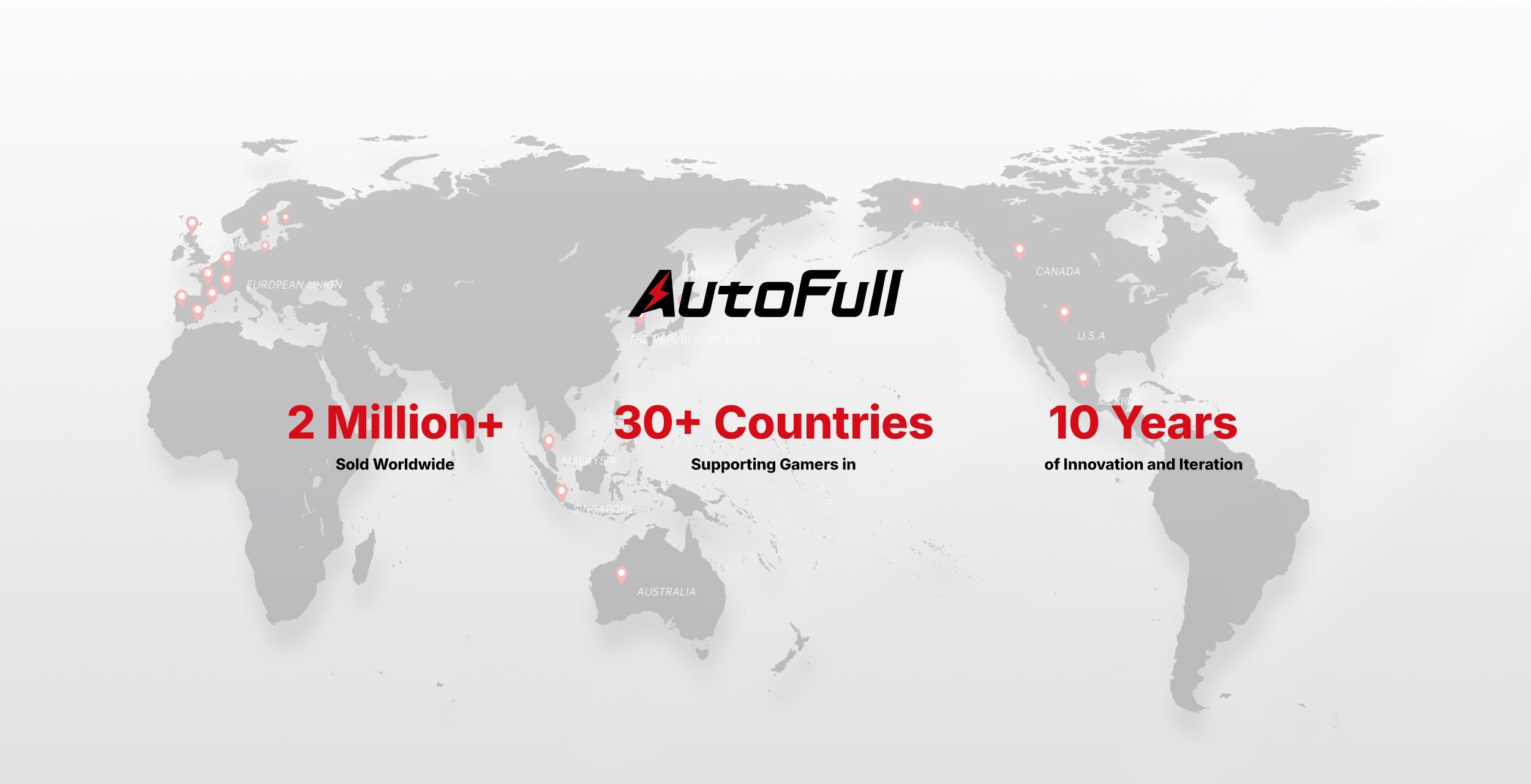 autofull throughout the globe